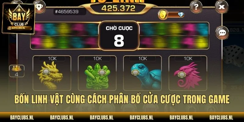 Bốn linh vật cùng cách phân bổ cửa cược trong game