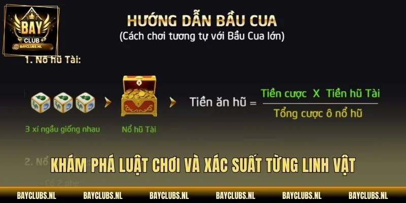 Khám phá luật chơi và xác suất từng linh vật