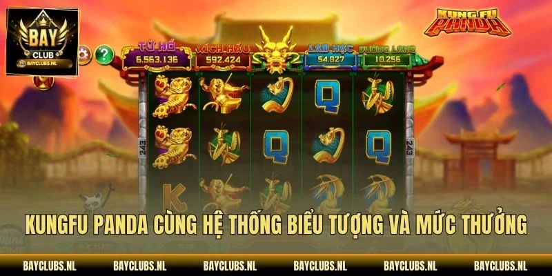 Kungfu Panda cùng hệ thống biểu tượng và mức thưởng