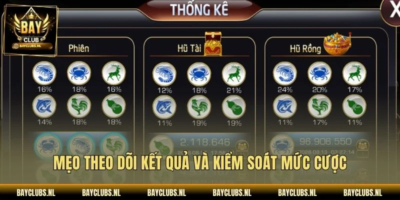 Mẹo theo dõi kết quả và kiểm soát mức cược