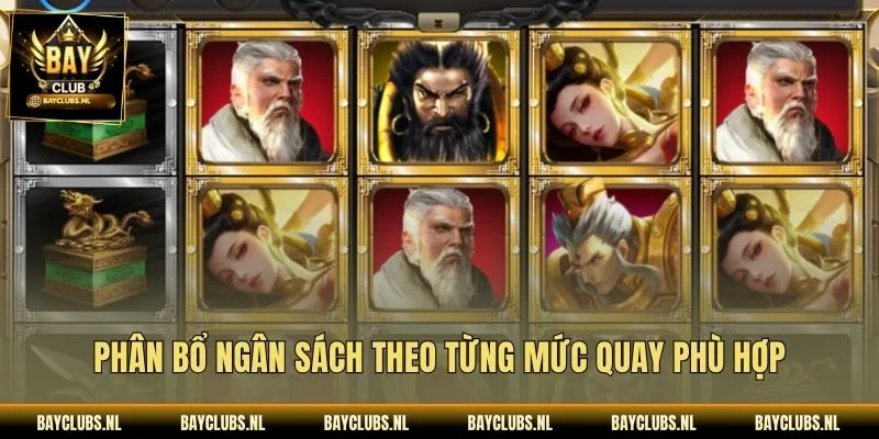 Phân bổ ngân sách theo từng mức quay phù hợp