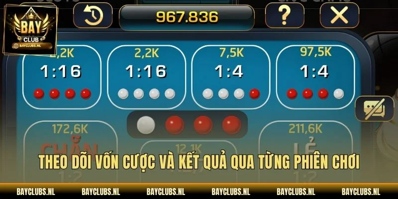 Theo dõi vốn cược và kết quả qua từng phiên chơi