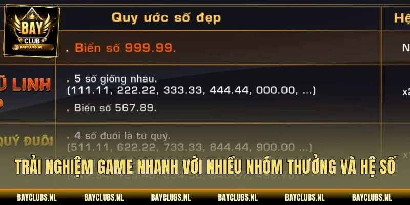 Trải nghiệm game nhanh với nhiều nhóm thưởng và hệ số